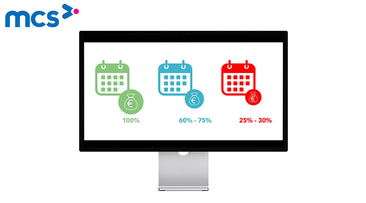 MCS Rental Software announces flexible pricing feature